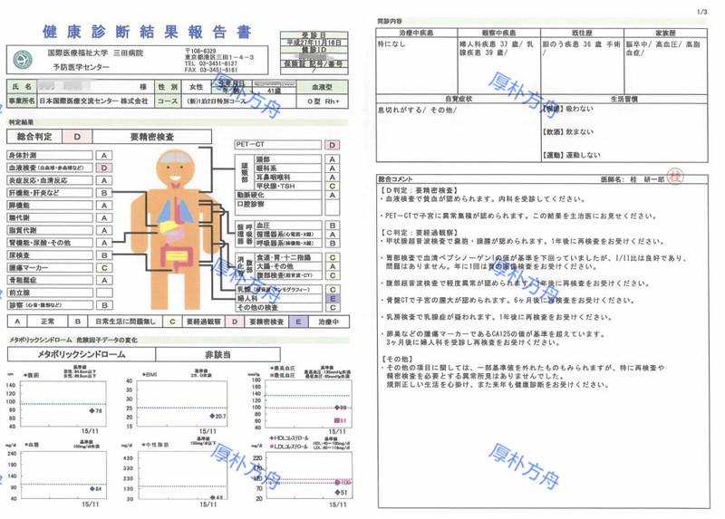 癌癥篩查體檢