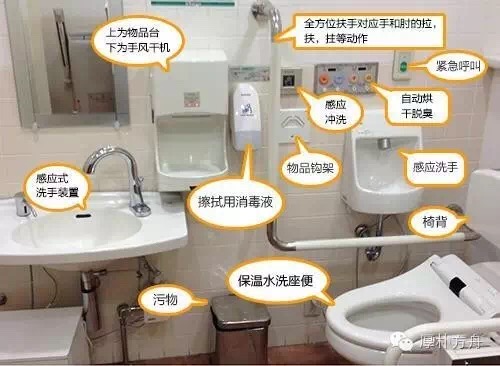 去<a href='/japan/'>日本就醫(yī)</a>，厚樸方舟