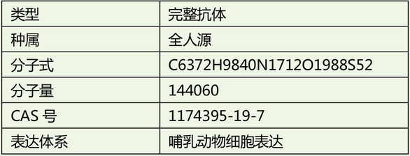 <a href='/'>海外醫(yī)療</a>，<a href='/japan/'>日本醫(yī)療</a>，厚樸方舟