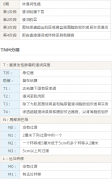 輸尿管癌,輸尿管癌治療,輸尿管癌治療費用