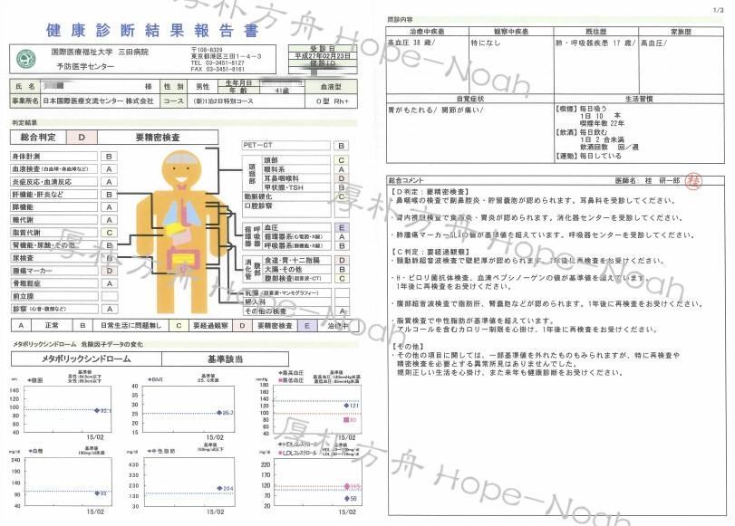 日本體檢服務