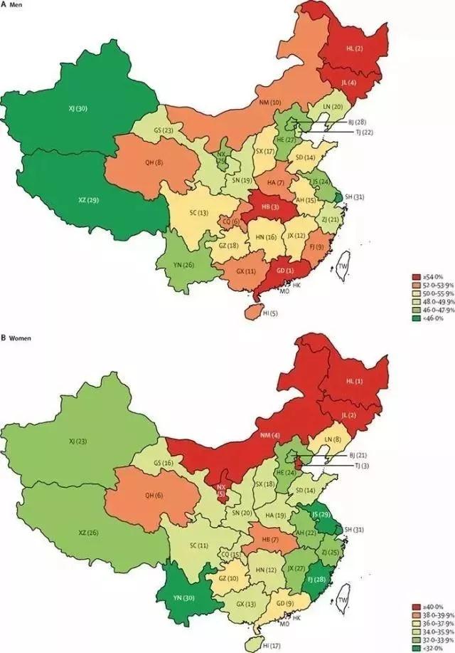 預防癌癥