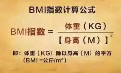 預防癌癥