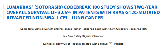 KRAS突變肺癌靶向新藥Lumakras